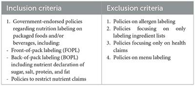 Global overview of government-endorsed nutrition labeling policies of packaged foods: a document review